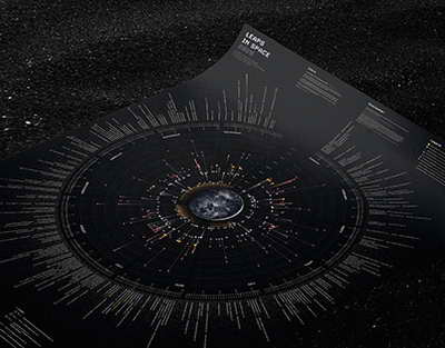 Лондон нацелился на запуск более десяти оружейных заводов